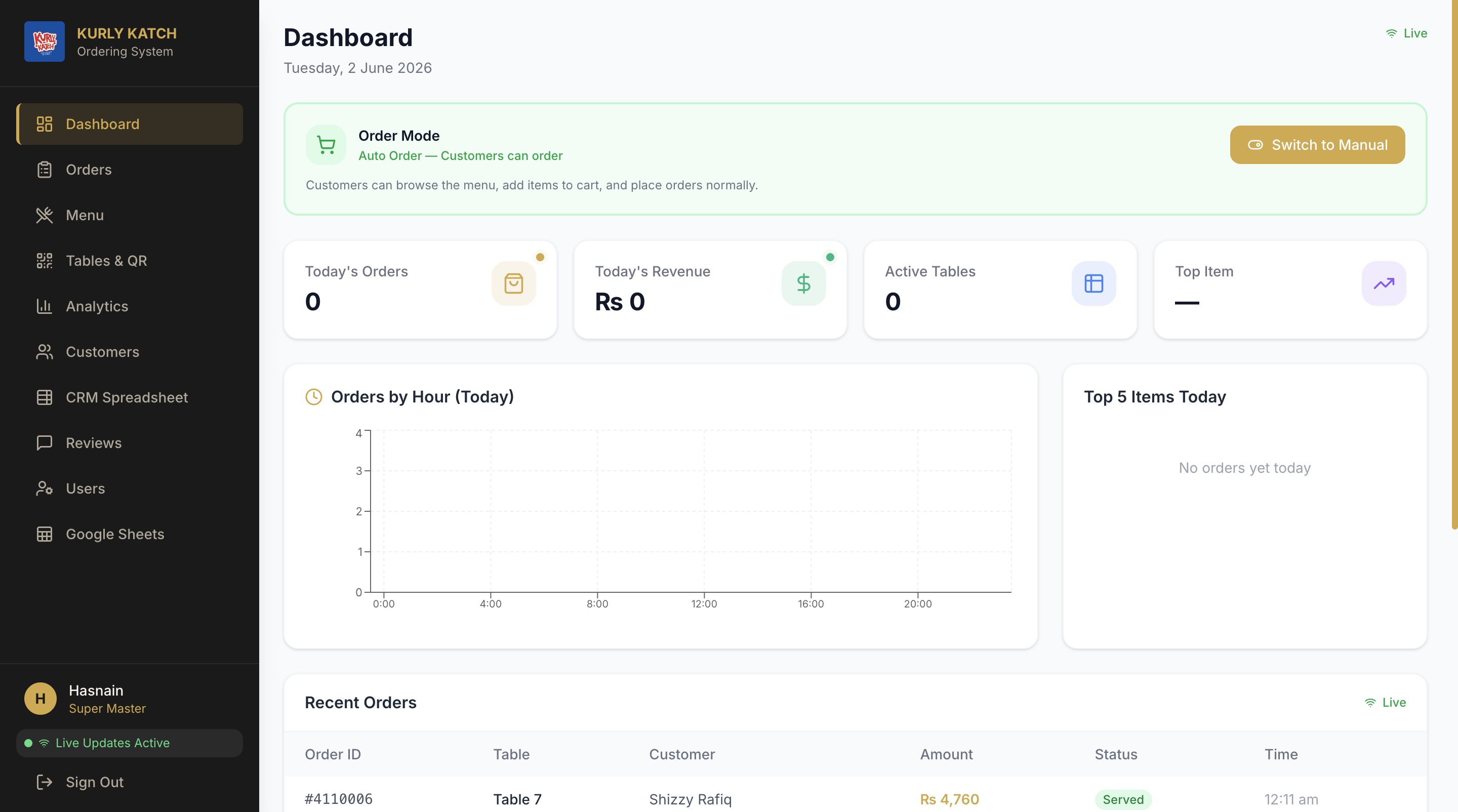 Kurly Katch dashboard